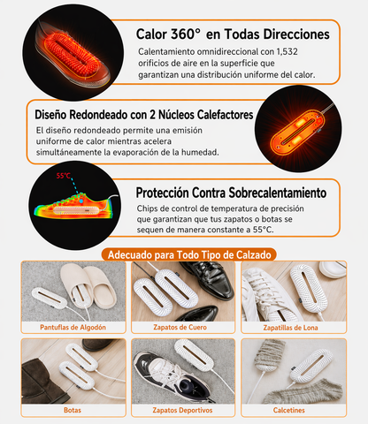 Secador de Zapatos Portátil - Eliminador de Humedad y Olores - Secador Térmico con Temporizador